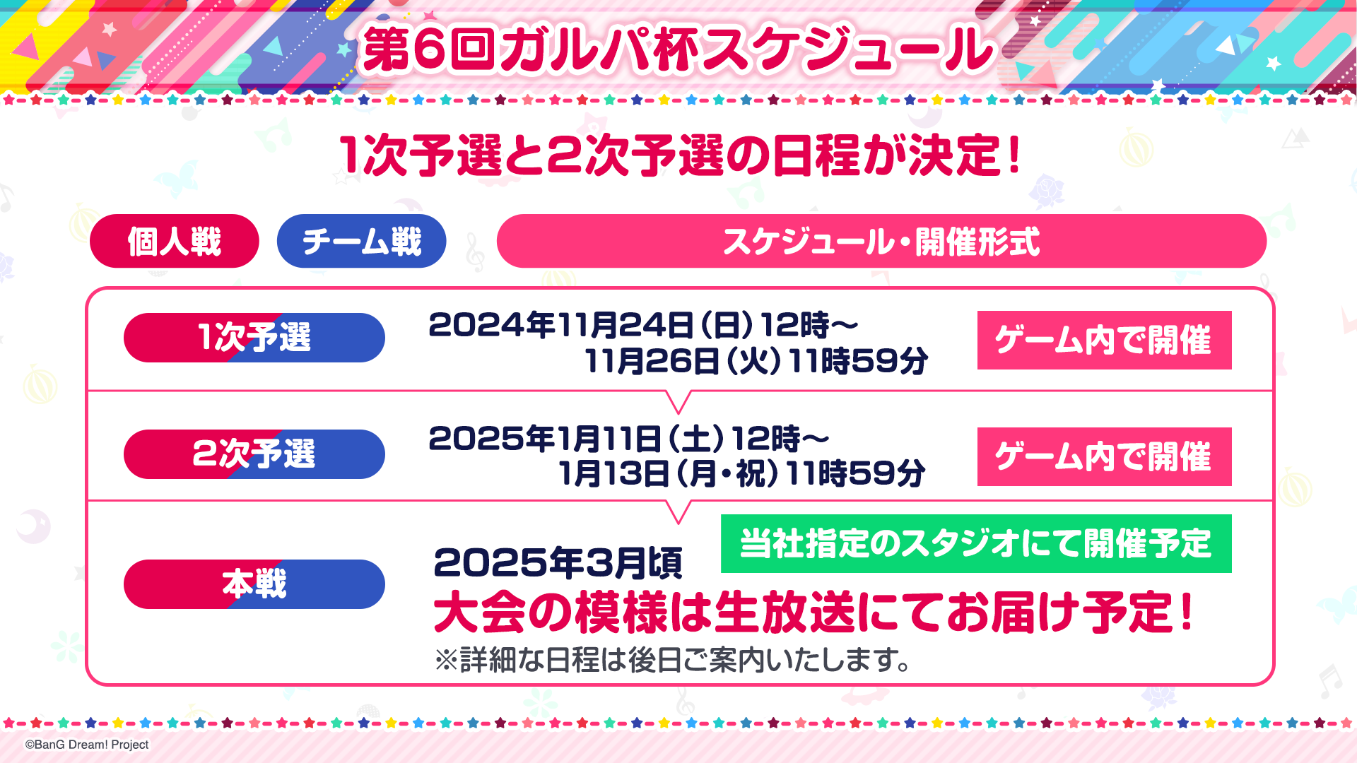 第6回ガルパ杯」の新情報について | NEWS(ニュース) | バンドリ
