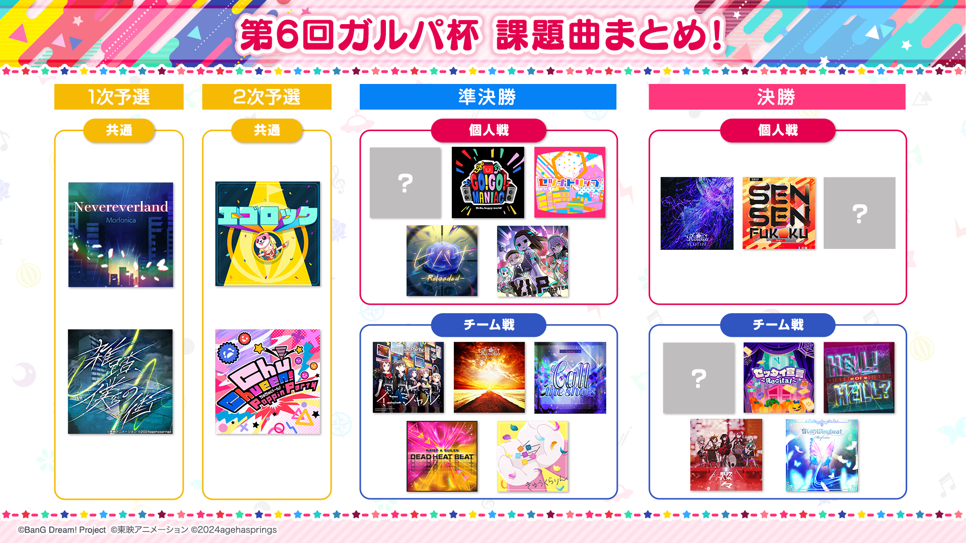 第6回ガルパ杯」の新情報について | NEWS(ニュース) | バンドリ